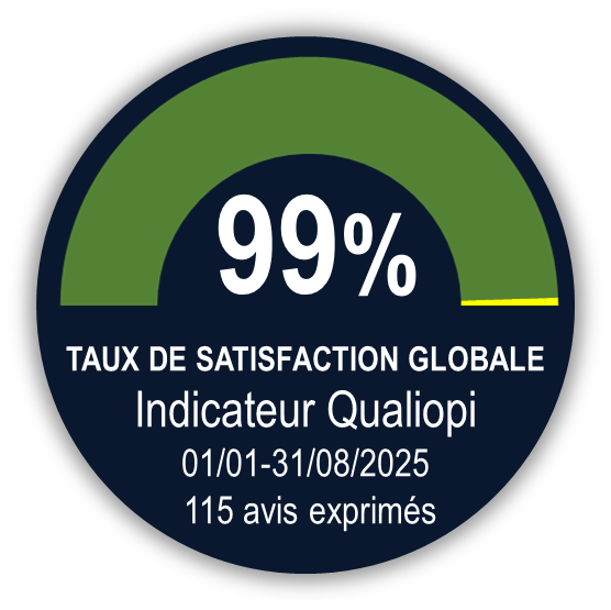 Ecole de massage Letis Formation Taux de satisfaction globale